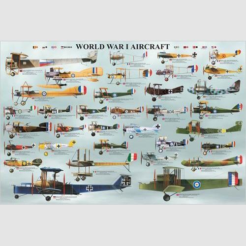 Poster - World War I Aircraft