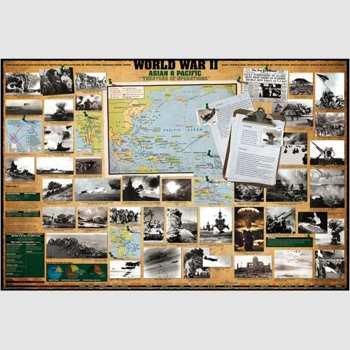 Poster - World War II Asian & Pacific Theatres of Operations
