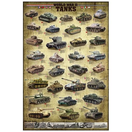 Poster - Tanks of WWII